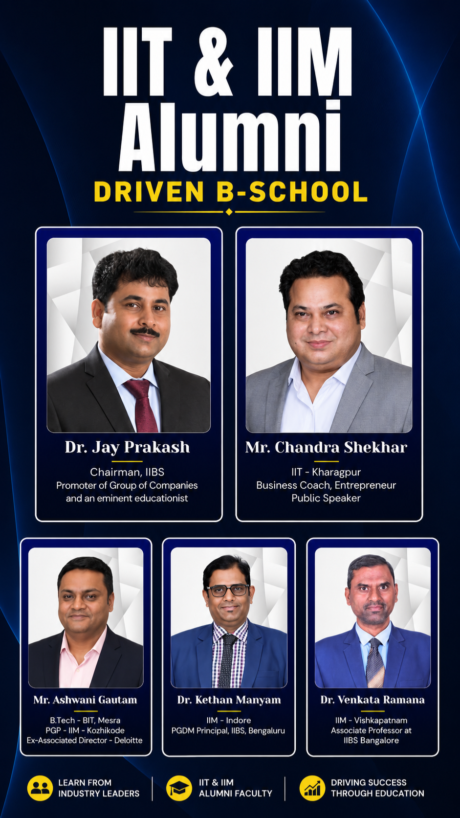 Driven by IIM & IIT Alumni